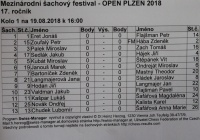 2018-08-19 - Festival Plzeň 2018